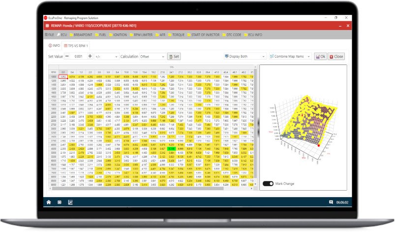 Diagnostics: Map Data Analyses / Data Trace with Cell Color